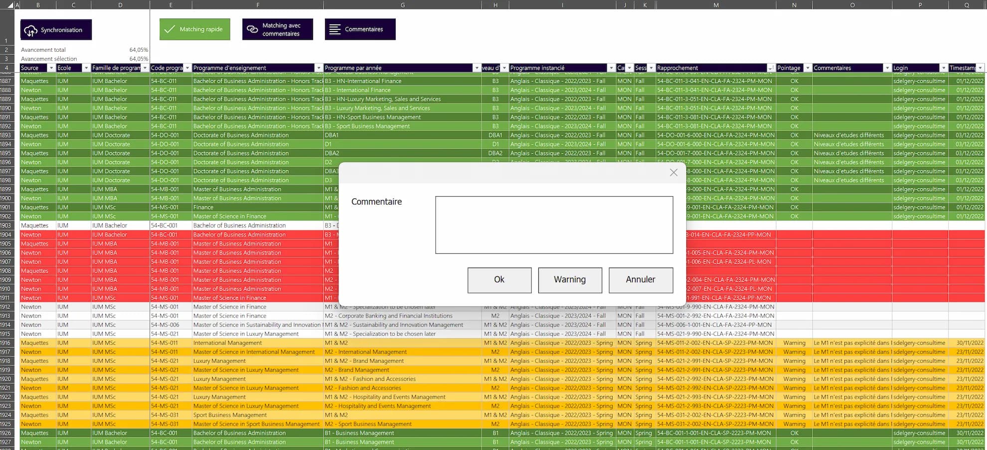 Exemple de rapport Power BI pour OMNES Éducation